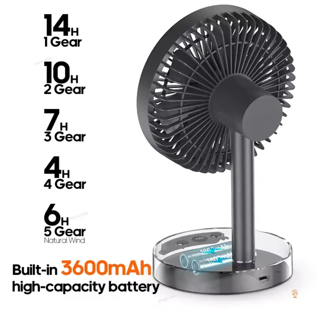 Ventilateur de Bureau Silencieux