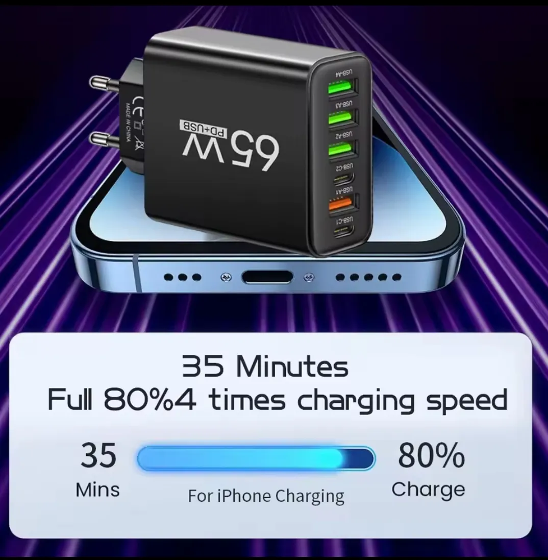 Chargeur Ultra-Rapide 65W