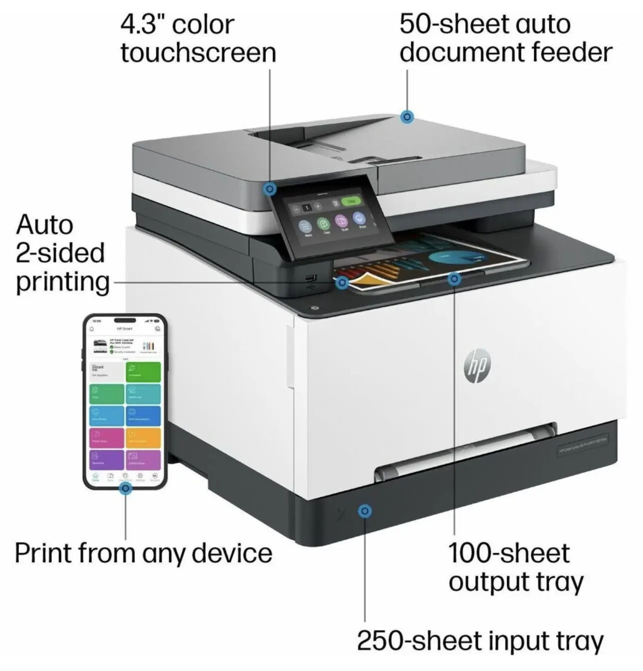Imprimante multifonction HP Color LaserJet Pro - Vue détaillée 1