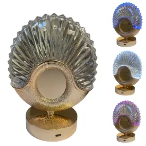 Vue alternative 1 - LED PC-8217