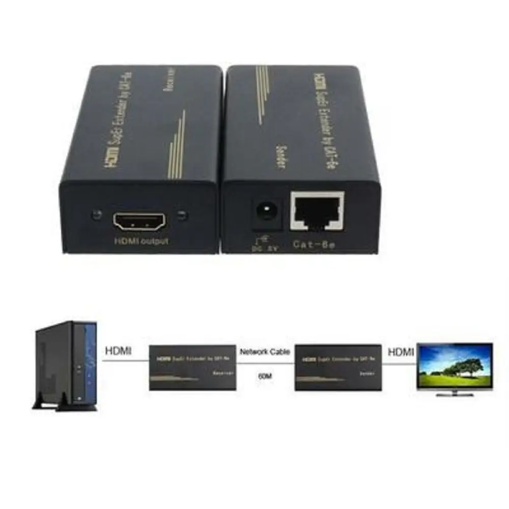 Vue alternative 2 - HDMI extender