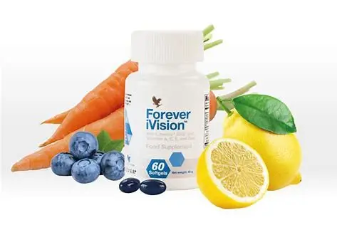 Vue alternative 3 - Forever Ivision