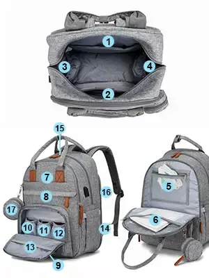 Vue alternative 1 - Sac à berceau 