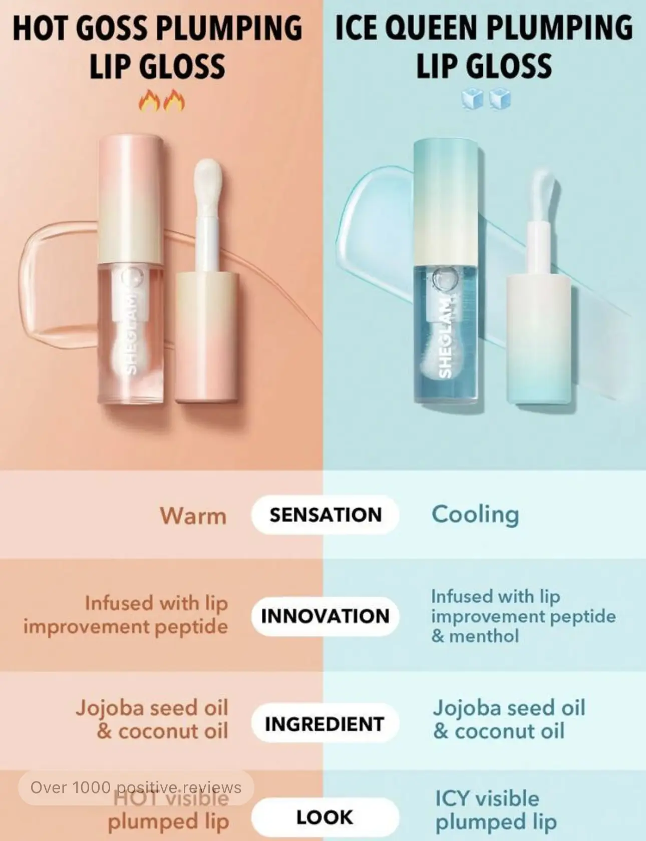 Vue alternative 1 - Gloss à lèvre  pulpant 