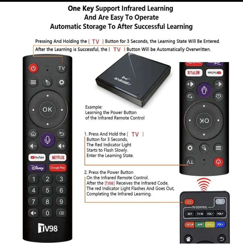 Vue alternative 2 - TV Box Androïde 