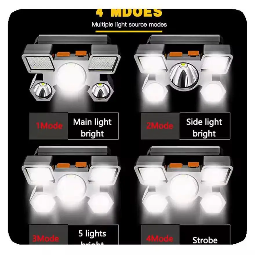Vue alternative 1 - Lampe de rechargeable 