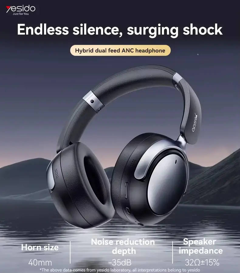 Vue alternative 1 - Casque Yesido original 