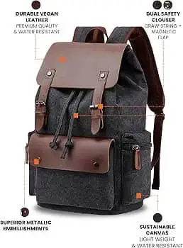 Vue alternative 1 - Sacs