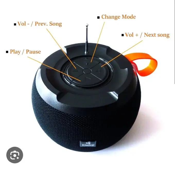 Vue alternative 1 - Boomer C15