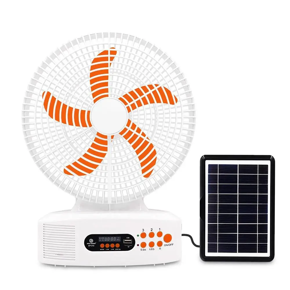 Vue alternative 3 - Mini ventilateur