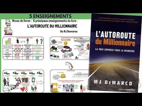 Vue alternative 1 - millionnaire: La voie express vers la richesse - mj demarco