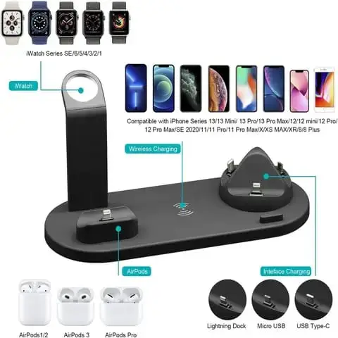 Vue alternative 2 - Chargeur multifonction