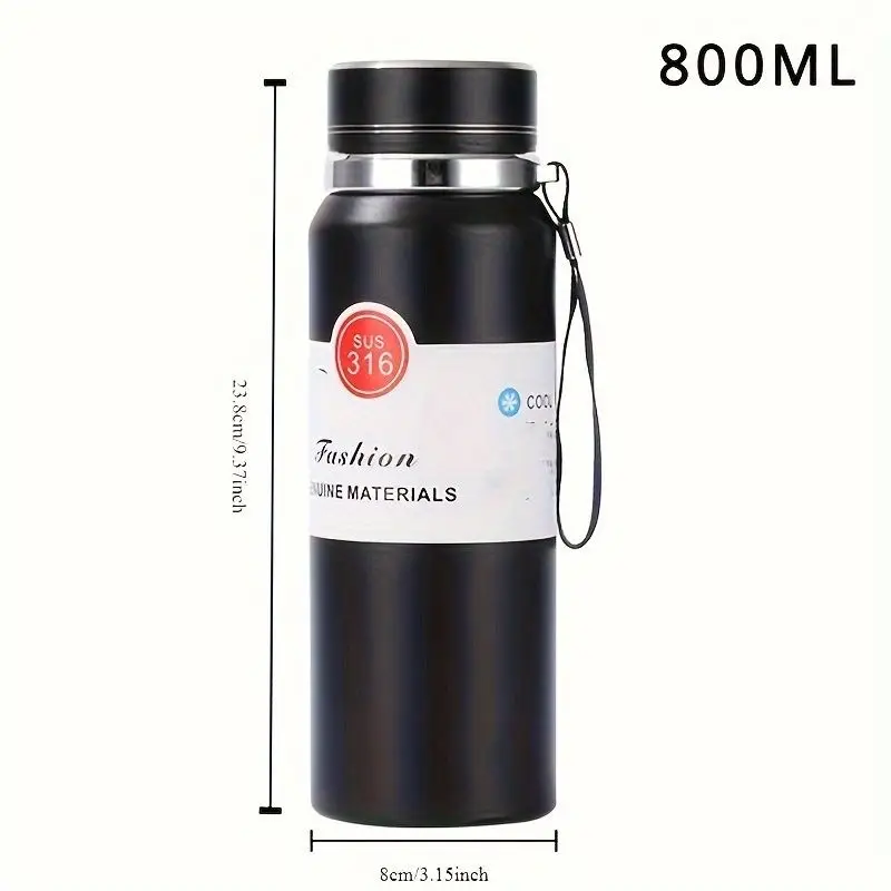 Vue alternative 2 - Thermos