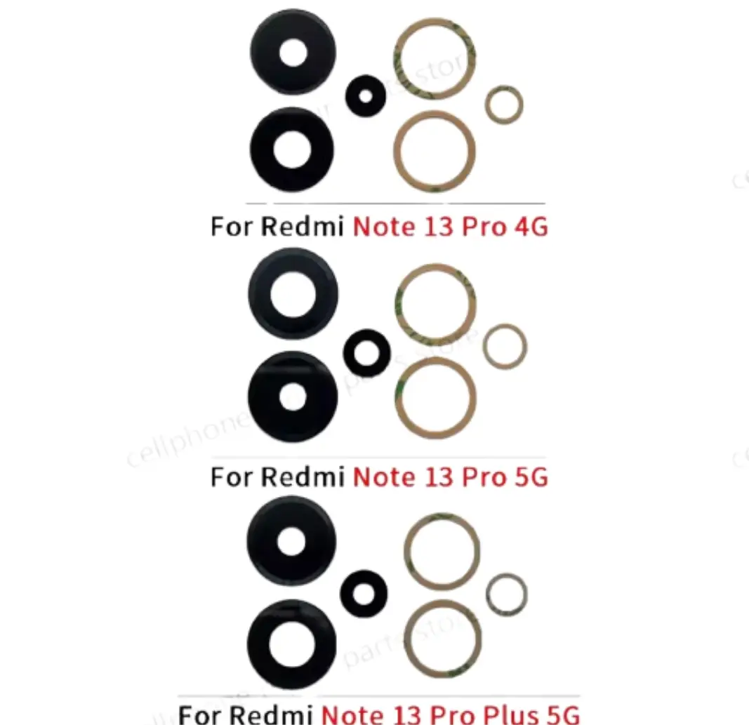 Vue alternative 2 - Redmi Note 13pro plus