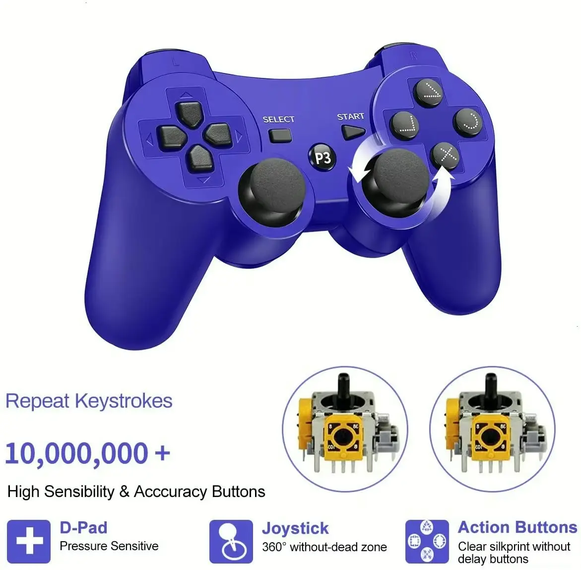 Vue alternative 1 - Manette ps