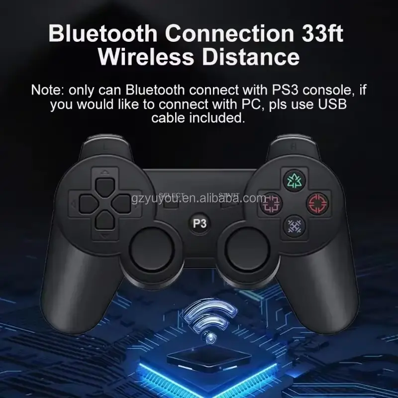 Vue alternative 3 - Manette ps