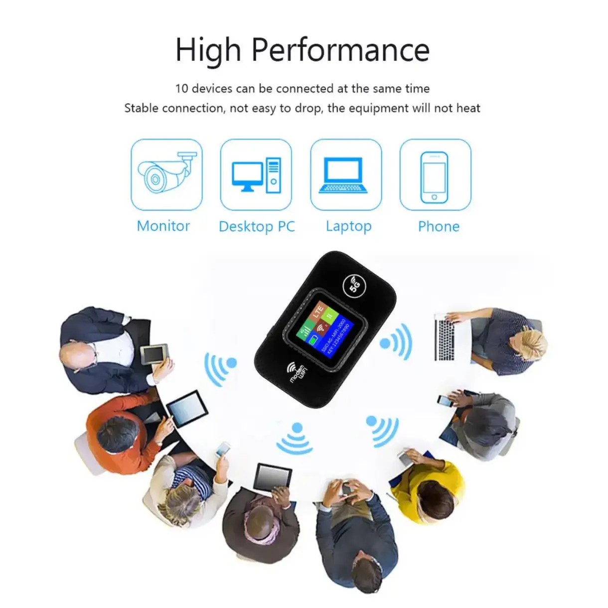 Vue alternative 3 - Wifi portable
