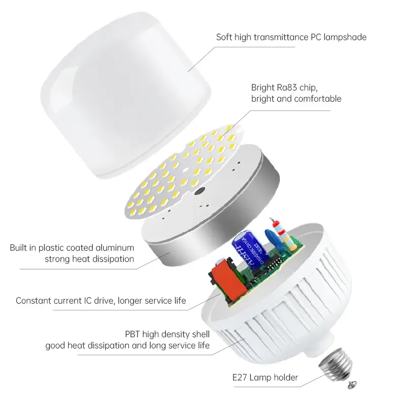 Vue alternative 3 - ampoule LED