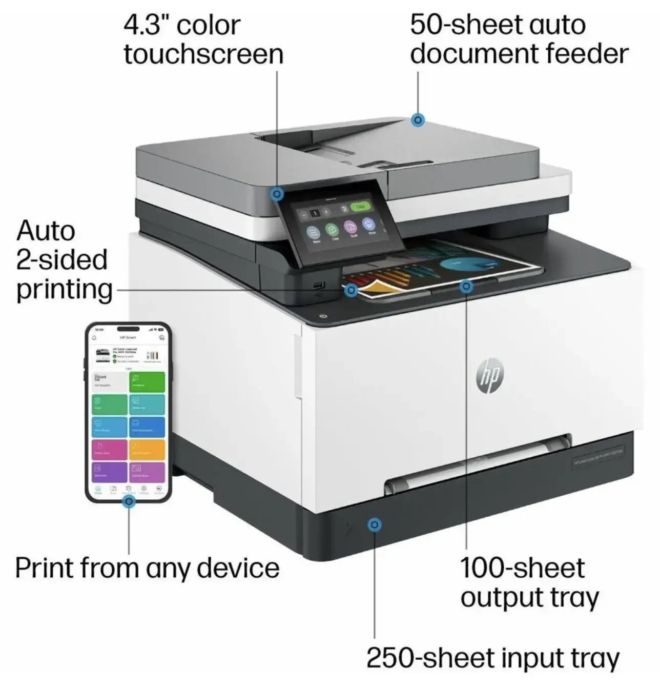 Vue alternative 1 - Imprimante multifonction HP Color LaserJet Pro