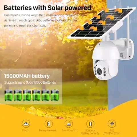 Caméra de surveillance  - Vue détaillée 7