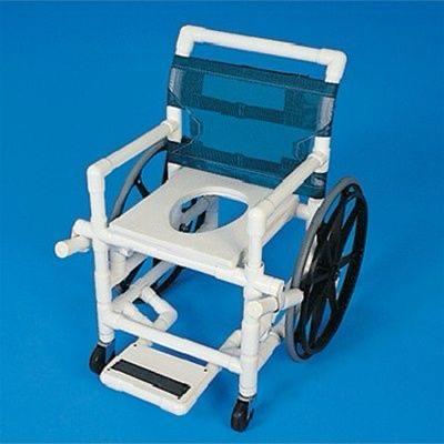 Les équipements et consommables Médicaux  - Vue détaillée 20