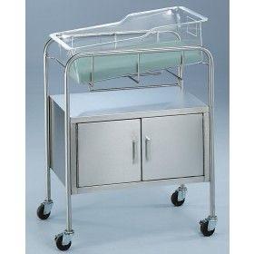 Les équipements et consommables Médicaux  - Vue détaillée 15