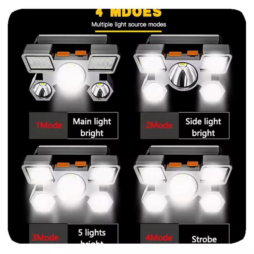 Lampe de rechargeable  - Vue détaillée 1