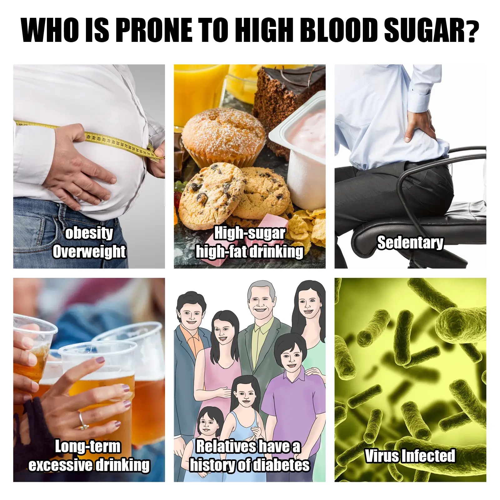 Patch anti-diabétique  - Vue détaillée 2