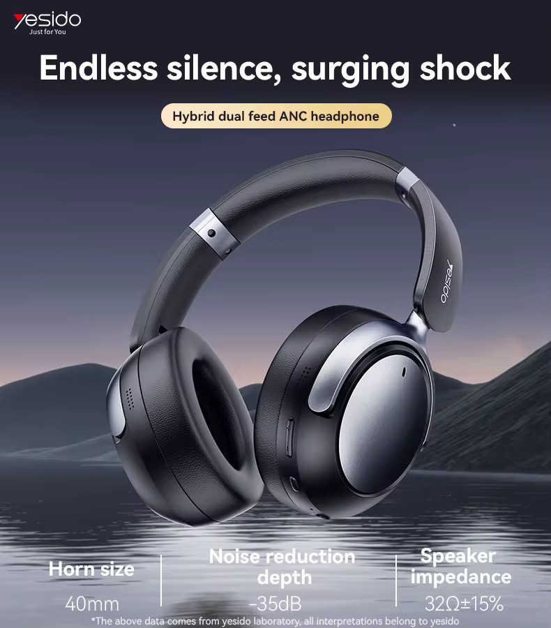 Casque Yesido original  - Vue détaillée 1