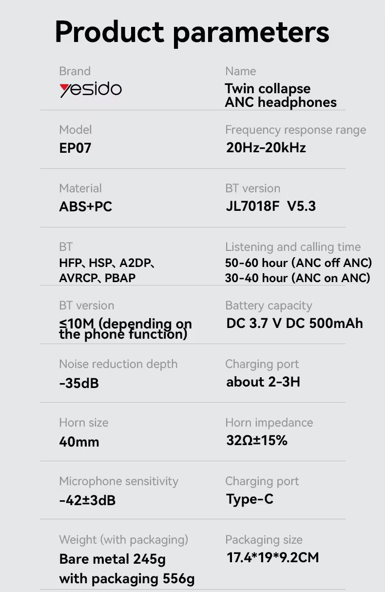 Casque Yesido original  - Vue détaillée 2