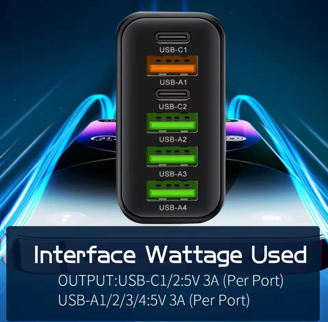 Chargeur Ultra-Rapide 65W - Vue détaillée 1