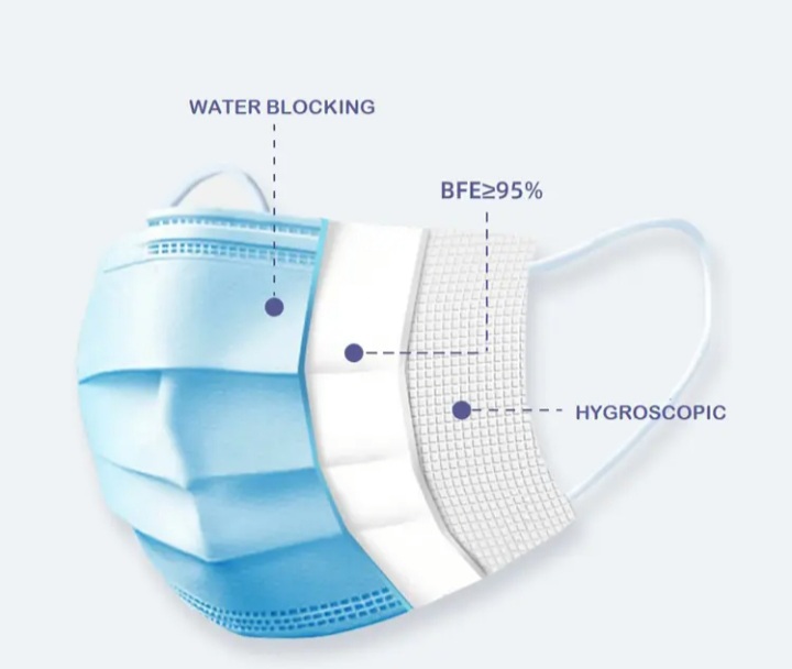 Masques chirurgicaux 3 plis - Vue détaillée 6
